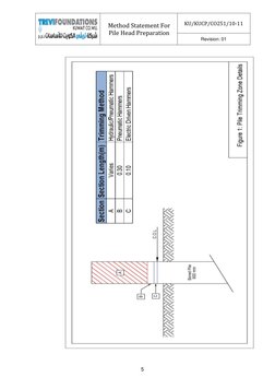Method Statement For Pile Head Breaking | PDF | Deep Foundation | Concrete