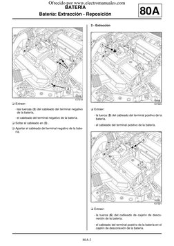 80A-3
BATERÍA
Batería: Extracción - Reposición
80A
a Extraer:
- las tuercas (2) del cableado del terminal negativo
de la bate