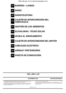 © Renault s.a.s 2007
"Los procedimientos de reparación indicados por el fabricante en este documento se basan
en las especifi