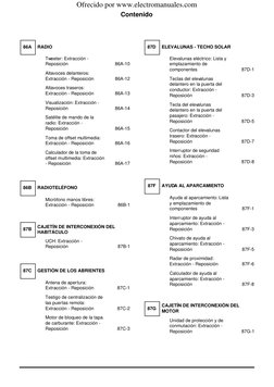 Contenido
Tweeter: Extracción - 
Reposición
86A-10
Altavoces delanteros: 
Extracción - Reposición
86A-12
Altavoces traseros: