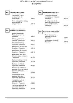Contenido
88A
CABLEADO ELÉCTRICO
Calculadores: Lista y 
emplazamiento de 
componentes
88A-1
Toma de diagnóstico: Lista y 
emp