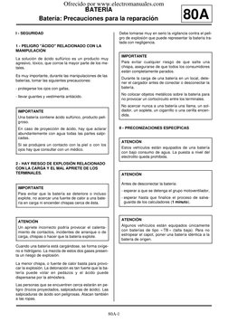 80A-1
BATERÍA
Batería: Precauciones para la reparación
80A
I - SEGURIDAD
1 - PELIGRO "ÁCIDO" RELACIONADO CON LA 
MANIPULACIÓN