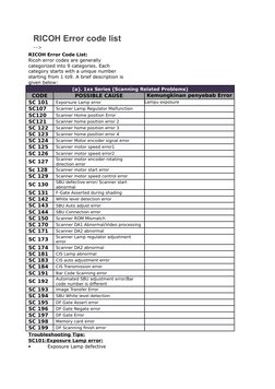 Ricoh Error Code Solutions Guide | PDF | Image Scanner | Booting