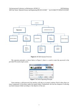 Figure 6. SCADA System Overview 
 
The operation principle as shown below in Figure 4, there is a need to enter the passwor