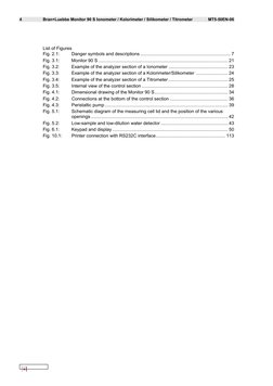 4 
Bran+Luebbe Monitor 90 S Ionometer / Kolorimeter / Silikometer / Titrometer 
MT5-50EN-06 
 
List of Figures 
Fig. 2.1:  
D