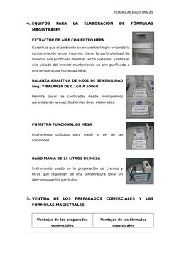 FORMULAS MAGISTRALES
4. EQUIPOS  PARA  LA  ELABORACIÓN  DE  FÓRMULAS
MAGISTRALES
EXTRACTOR DE AIRE CON FILTRO HEPA
Garantiza