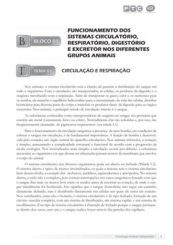 Fisiologia Animal Comparada
7
CIRCULAÇÃO E RESPIRAÇÃO
FUNCIONAMENTO DOS 
SISTEMAS CIRCULATÓRIO, 
RESPIRATÓRIO, DIGESTÓRIO 
E