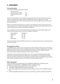 9999    
3. ASSESSMENT 
 
The marking scheme  
The marks for ARSM are allocated as follows: 
 
Maximum marks 
 
Pieces/songs