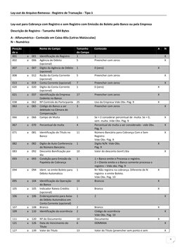 6 
Lay-out do Arquivo-Remessa - Registro de Transação - Tipo 1 
 
Lay-out para Cobrança com Registro e sem Registro com Emiss