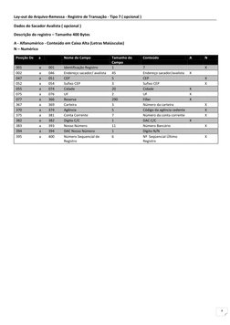 8 
Lay-out do Arquivo-Remessa - Registro de Transação - Tipo 7 ( opcional ) 
Dados do Sacador Avalista ( opcional ) 
Descriçã