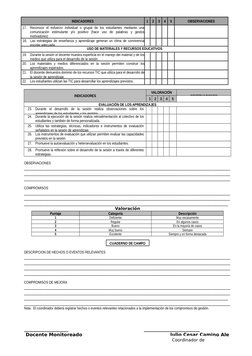INDICADORES
1
2
3
4
5
OBSERVACIONES
17.
Reconoce  el esfuerzo  individual  o  grupal  de  los  estudiantes  mediante  una
com