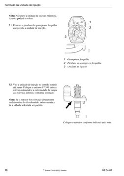 10
 Scania CV AB 2002, Sweden
03:04-01
Nota: Não eleve a unidade de injeção pela mola. 
A mola poderá se soltar.
11 Remova o