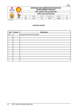 Page
2 / 20
SOROOSH AND NOWROOZ INTEGRATED 
DEVELOPMENT PROJECT
SPP1 JACKET INPLACE ANALYSIS
SHELL Document Number
Area
Disci