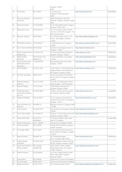 Architects and Designers in Gurgaon List | PDF | Delhi | New Delhi
