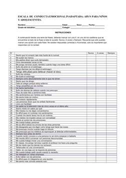 ESCALA  DE  CONDUCTA EMOCIONAL INADAPTADA: API-N PARA NIÑOS 
Y ADOLESCENTES.
Nombre:__________________________________ Edad:_
