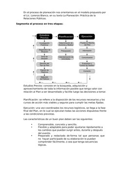 En el proceso de planeación nos orientamos en el modelo propuesto por 
el Lic. Lorenzo Blanco, en su texto La Planeación: Prá