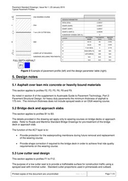 Typical Pavement Profiles Guide | PDF | Road Surface | Asphalt
