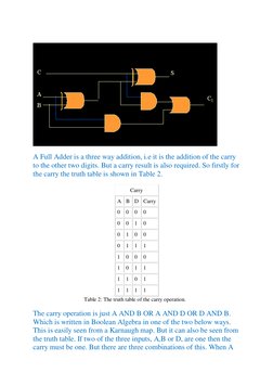 Full Adder Circuit Truth Table 
 
A Full Adder is a three way addition, i.e it is the addition of the carry 
to the other two