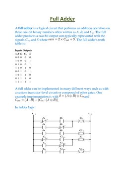 Full Adder 
A full adder is a logical circuit that performs an addition operation on 
three one-bit binary numbers often writ