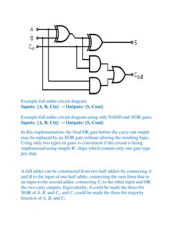 Example full adder circuit diagram 
Inputs: {A, B, Cin} → Outputs: {S, Cout} 
 
Example full adder circuit diagram using on