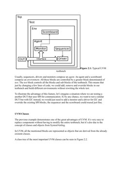 Figure 2.1: Typical UVM
testbench
Usually, sequencers, drivers and monitors compose an agent. An agent and a scoreboard 
comp