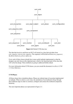 Figure 2.2: Partial UVM class tree
The data that travels to and from our DUT will stored in a class derived either from 
uvm_
