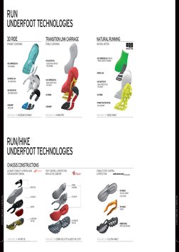 RUN 
underfoot TECHNOLOGIES
dynamic cushioning
• 55C COMPRESSED EVA
for cushioning
3d ride
• 60C INJECTED EVA
first ground co