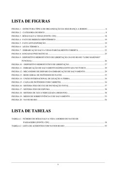 v 
LISTA DE FIGURAS 
FIGURA 1 – ESTRUTURA TÍPICA DE ORGANIZAÇÃO DA SEGURANÇA A BORDO ................................... 6 
F