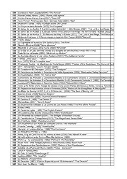 511
Contacto o Han Llegado! (1996) "The Arrival"
512
Roma Ciudad Abierta (1945) "Roma, città aperta"
513
Contra Cara o Cara a