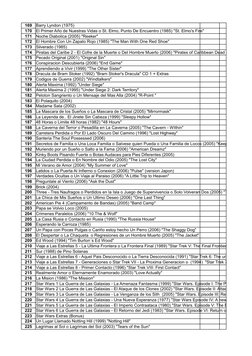 169
Barry Lyndon (1975)  
170
El Primer Año de Nuestras Vidas o St. Elmo, Punto De Encuentro (1985) "St. Elmo's Fire"
171
Noc