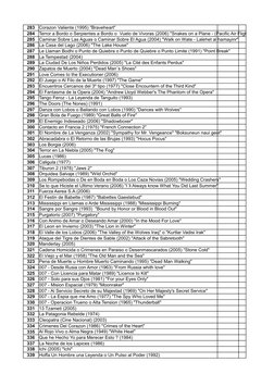 283
Corazon Valiente (1995) "Braveheart"
284
Terror a Bordo o Serpientes a Bordo o  Vuelo de Vivoras (2006) "Snakes on a Plan