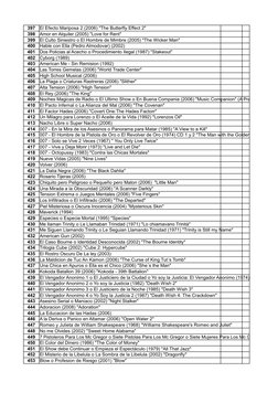 397
El Efecto Mariposa 2 (2006) "The Butterfly Effect 2" 
398
Amor en Alquiler (2005) "Love for Rent"
399
El Culto Siniestro