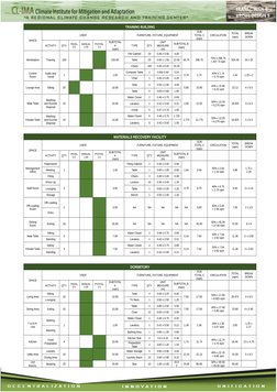 Space Programming Table Architecture | PDF | Toilet | Kitchen