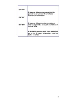 RNF-006
RNF-007
RNF-008
El sistema debe estar en capacidad de 
permitir en el futuro el desarrollo de 
nuevas funcionalidades