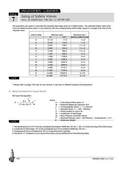 PSV Sizing Calculations and Guidelines | PDF | Viscosity | Pressure