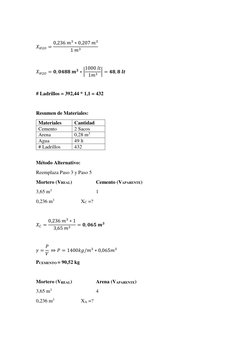 𝑋𝐻2𝑂= 0,236 𝑚3 ∗0,207 𝑚3
1 𝑚3
 
 
𝑋𝐻2𝑂= 𝟎, 𝟎𝟒𝟖𝟖 𝒎𝟑∗|1000 𝑙𝑡
1𝑚3 | = 𝟒𝟖, 𝟖 𝒍𝒕 
 
# Ladrillos = 392,44 