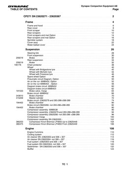 TC  1
TABLE OF CONTENTS
Page
Dynapac Compaction Equipment AB
CP271 SN 23620271 - 23620367
2
Frame
4
Frame and hood
6
Rear cov