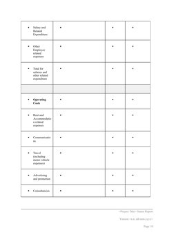 
Salary and 
Related 
Expenditure




Other 
Employee 
related 
expenses




Total for 
salaries and 
other relate