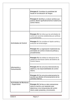 Marco Integrado de Control Interno COSO III | PDF | Recursos humanos ...