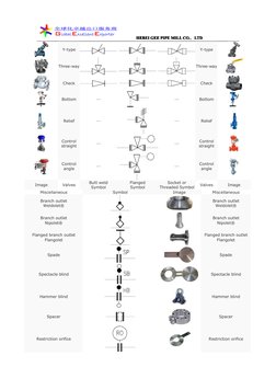 Compression Tee Symbol Piping Coordination Systems - Mechanical Symbols For Isometric Drawings ...
