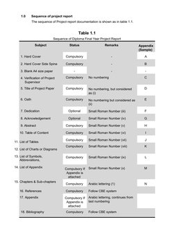 1.0 
Sequence of project report 
The sequence of Project report documentation is shown as in table 1.1. 
 
Table 1.1 
Sequenc