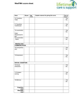 Weefim Instrument WeeFIM Score Sheet (MS Word) | PDF | Wheelchair | Clinical Medicine