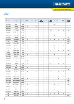 Ford Blue Rgb Code Ford Paint Codes 2005-2015 Guide | PDF | Blue | Pearl