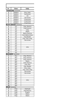 Book List - 2016-17
Sr. 
Class
Subj.
TODDLERS >>>>> 
1
Toddlers
Eng. Lang.
2
Toddlers
Numeracy
3
Toddlers
Art
4
Toddlers
Gen.