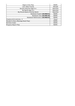 Bagh-e-Urdu Prep
NENPL
 Lets' Make Friends 
MACAW
Nursery Rhymes (Age 5+)
Book Bro
My World (Age 5+)
Book Bro
My Picture Book