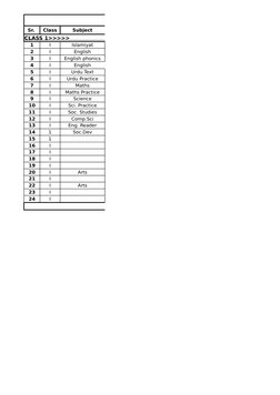 Book List - 2016-17
Sr. 
Class
Subject
CLASS 1>>>>>                                                                      Nati