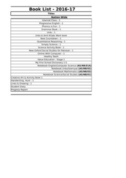 Book List - 2016-17
Titles
                                                               Nation Wide
Islamiat Class - 1
Prog