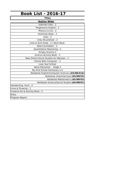 Book List - 2016-17
Titles
                                                Nation Wide
Islamiat Class - 2
Progressive English