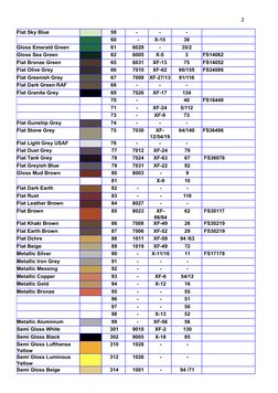 2
Flat Sky Blue 
  
59
-
-
-
60
-
X-15
38
Gloss Emerald Green 
  
61
6029
-
35/2
Gloss Sea Green 
  
62
6005
X-5
3
FS14062
Fl