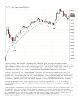 Preferring deep pullbacks
The most important skill to master trading with trend is selection of the appropriate pullback to e